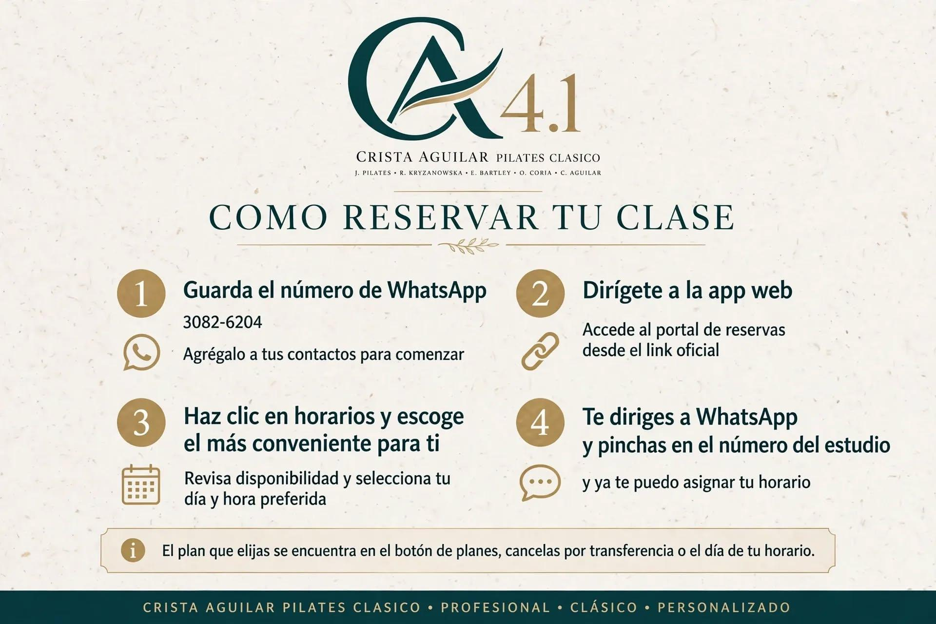 Proceso de Reserva